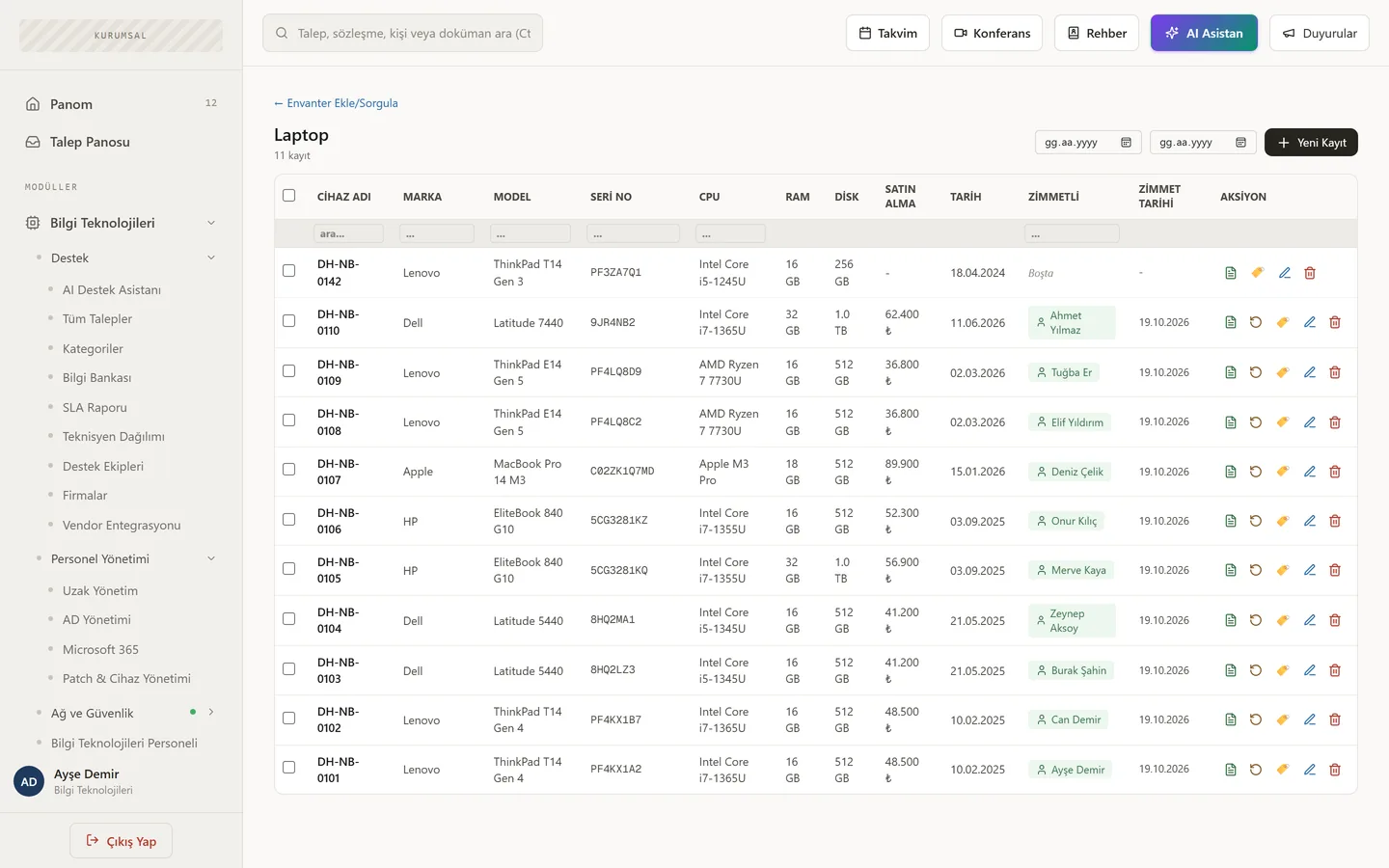 Asset and assignment list