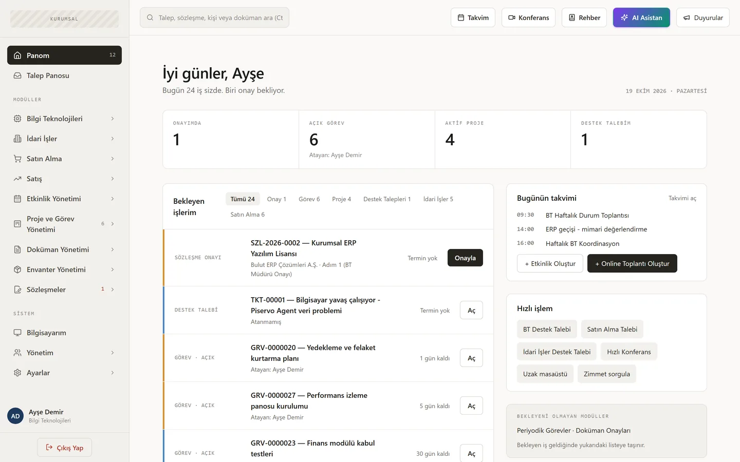 Piservo Enterprise Management personal dashboard