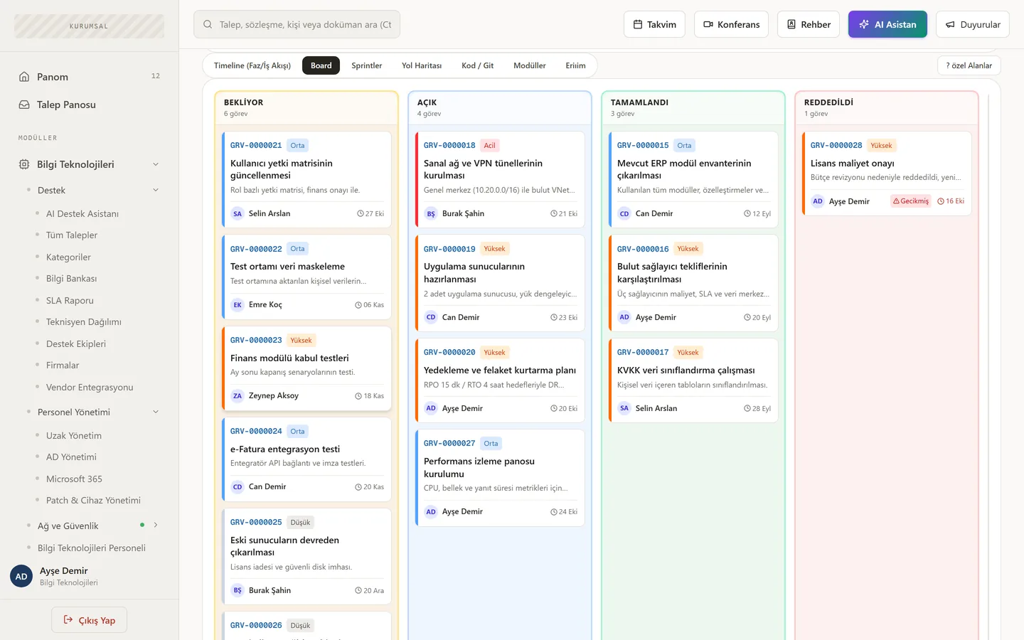 Project Kanban board